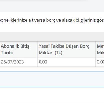 İlhan D**** Hukuk Bürosu Ve Vodafone Net İletişim Hizmetleri A. Ş.