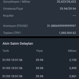 False Advertising and Unauthorized Deductions on FDUSD Transaction at Binance