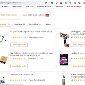 Trendyol Yorum Sorunu Ve Müşteri Hizmetleri İletişim Problemleri