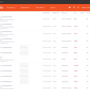 Modanisa Paramı Vermiyor, Haftaya Diyerek 8 Aydır Erteliyor!