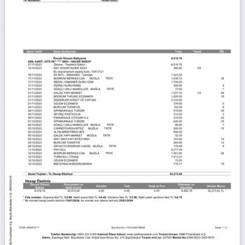 Financell (Turkcell Finansman) Mükerrer Ödememim Geri İade Edilmemesi