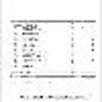 Financell (Turkcell Finansman) Mükerrer Ödememim Geri İade Edilmemesi