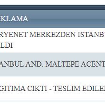 Kuryenet Teslim Edilmeyen Meşhur Kargo