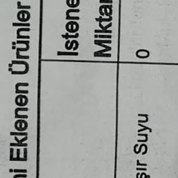 Gürmar AVM Para İadesi Yapılmaması