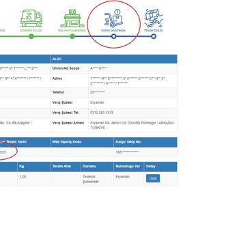 Sürat Kargo Yavaş (sürat) Kargo