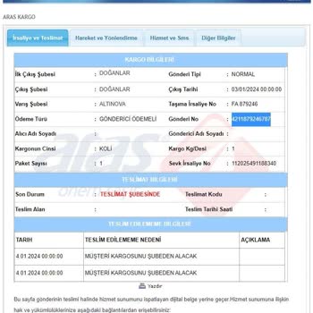 Aras Kargo Adresime Teslim Etmek İstemiyor