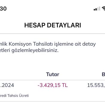 QNB Finansbank Hesabımdan Habersiz Para Kesintisi!