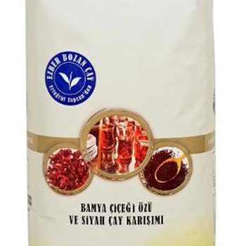 Trendyol E-Ticaret Platformundaki Ambalaj Güncellemesi Sorunu