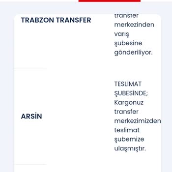 Aras Kargo Kargom Teslim Edilmediği Halde Sistemde Teslim Edildi Olarak Görünüyor