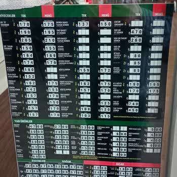 Burger King'de Gösterilen Fiyattan Fazla Ücret Talebi