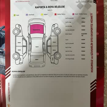 Peugeot Pişmanlık Alırken Duşunun