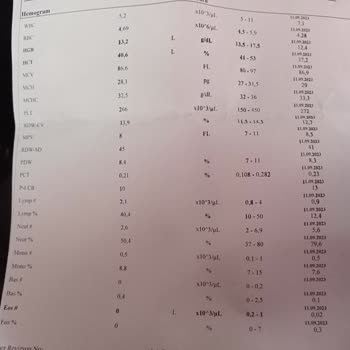 Termessos Hastanesi Çocuk Doktorunun Yanlış Tedavisi