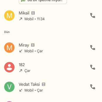 0312 524 24 52 Rahatsız Ediyor Şikayet Ediyorum