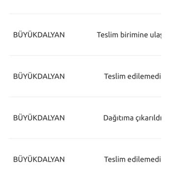 Yurtiçi Kargo Kargo Teslimatı Gecikmesi Ve İletişim Sorunu!