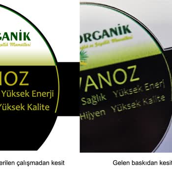 Baskı Dünyası Kalitesiz İş Boşa Giden Para Ve Zaman