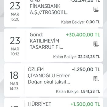 Katılımevim Katılım Evim Organizasyon Ücreti