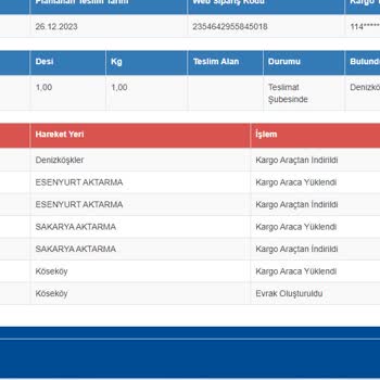 Sürat Kargo Denizköşkler Şubesi Ürünleri Dağıtıma Çıkartmıyor Telefonları Açmıyor