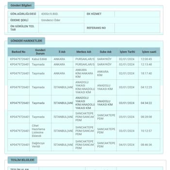 PTT Kargo'da Beklenmedik Teslimat Gecikmesi