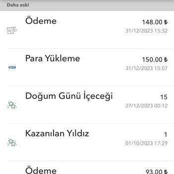 Starbucks Yalan Yıldız Yağmuru Kampanyası