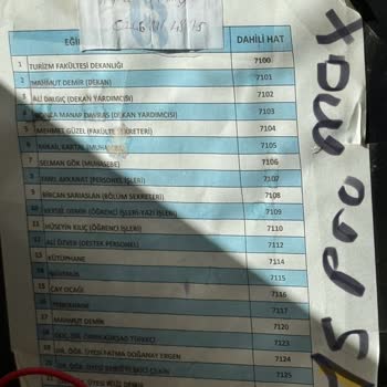 iPhone 15 Pro Max Kamera Sorunu