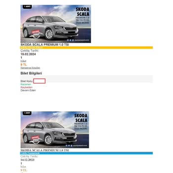 Trendyol Şanslı Çekilişte Bilinmeyenler!