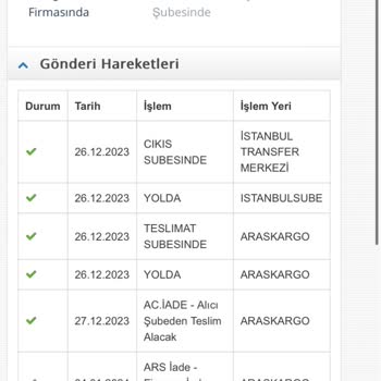 Jetizz Kargo Dağıtıma Bile Çıkarmadan Ürünümü İadeye Gönderdi