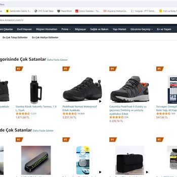 Amazon Troy Kredi Kartı İle Ödeme Kabul Etmiyor