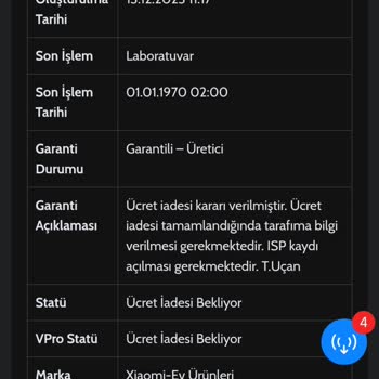 A101'den Alınan Arızalı Saat Ve İade Sorunu