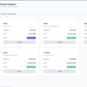 Netspeed İnternet Bağlantı Sorunu
