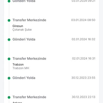 Trendyol Express Hakkıyla Yapılmayan Kargo Teslimatı