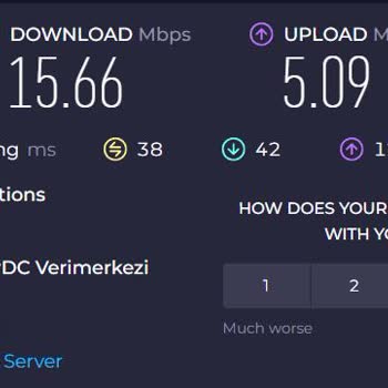 Turkcell Superbox Pişmanlık Mı?