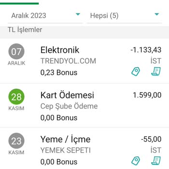 Garanti BBVA Para İadesi Gerçekleşmedi