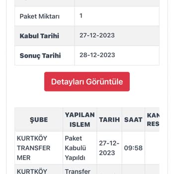 Kargoist Kargo Gecikmesi Durumu