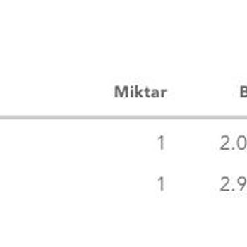 Central Rent A Car Ek Kasko Satıp Ufak Hasarlara Büyük Fatura Kesiyorlar