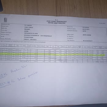 ASAT (Antalya Su İşleri) Su Aboneliğinde Fahiş Fatura Sorunu