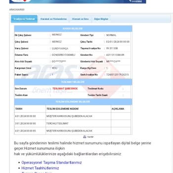 Aras Kargo Dükkan Adresime 2 Gündür Neden Kargo Teslimatı Yapmıyor