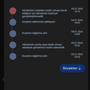 Aras Kargo Kargo Teslimatındaki Sorunlar Ve Müşteri Mağduriyeti
