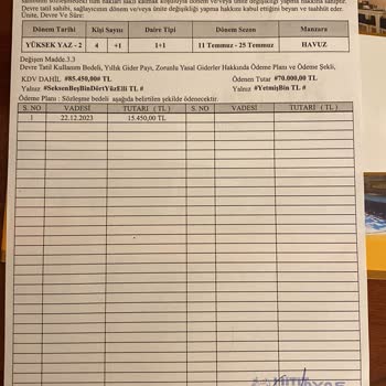 Hitit Ayaş Devre Tatil Cayma Talebi Dilekçesi Hk;