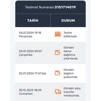 Aras Kargo "Alıcı Adresi Dağıtım Alanı Dışı" Diyerek Getirmedi