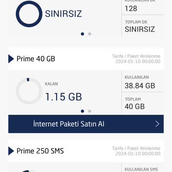 Türk Telekom Paket İçeriği Olarak Yanlış Bilgi Verildi