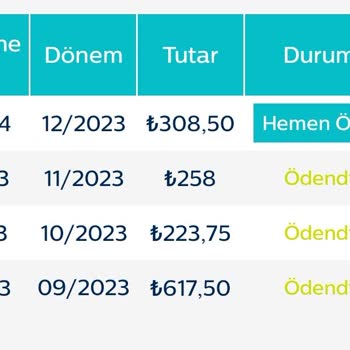 Türk Telekom Firması Fazla Ücret Alıyor.