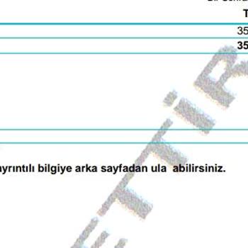 Türk Telekom Firması Fazla Ücret Alıyor.