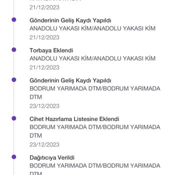 PTT Kargo Bodrum Şubesi Ürünüm Teslim Edilmiyor