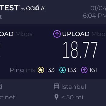 Netspeed Pişmanlıktır Arkadaşlar Kesinlikle