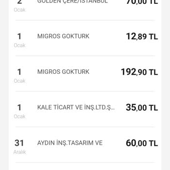 İstanbul Çiçekleri Teslim Etmediği Çiçeği Kredi Kartımdan Çekmiş