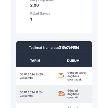 Sürat Kargo Kale Şubesi Çalışan Özellikle Kargomu Göndermiyor