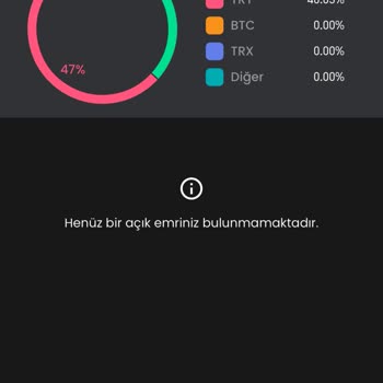 Bitay Para Çekmeye İzin Vermiyor