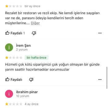 Popeyes Kartal İstMarina Şubesi