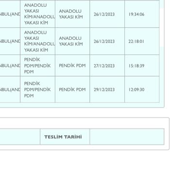 Pendik PTT Kargo Kargomu Teslim Etmiyor