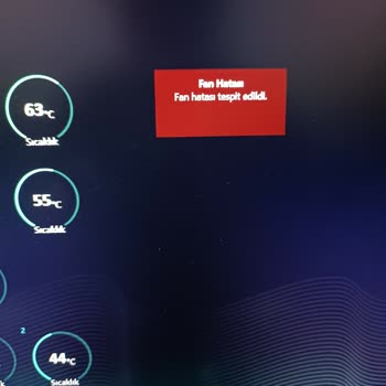 Monster Im Fan Temizliğinden Sonra Kasmaya Başladı